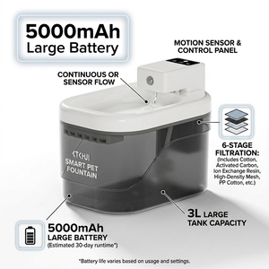 Fontaine à eau sans fil pour animaux de compagnie avec batterie 5000 mAh et capteur de mouvement intelligent, fontaine à eau automatique pour chat sans fil - Product Image 5