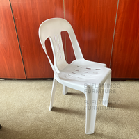 Chaise de jardin en plastique bon marché bjflamingo location chaises empilables en plastique bon marché