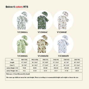 Vente en gros Maillots <span class=keywords><strong>de</strong></span> <span class=keywords><strong>bain</strong></span> une pièce pour enfants, garçons et filles, maillots <span class=keywords><strong>de</strong></span> <span class=keywords><strong>bain</strong></span> à imprimé dessin animé et animal, maillots <span class=keywords><strong>de</strong></span> <span class=keywords><strong>bain</strong></span> pour enfants, maillots <span class=keywords><strong>de</strong></span> <span class=keywords><strong>bain</strong></span> d'été pour enfants - Product Image 2