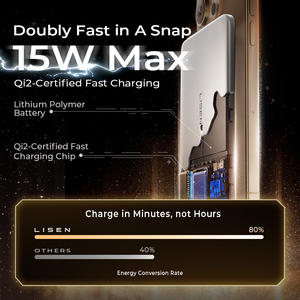 Cargador Inalámbrico Magnético LISEN 15W Qi2, Batería <span class=keywords><strong>Externa</strong></span> Portátil de 5000mAh, Carga Delgada para <span class=keywords><strong>iPhone</strong></span> 17 16 <span class=keywords><strong>Pro</strong></span> <span class=keywords><strong>Max</strong></span> - Product Image 3