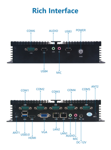 Mini ordenador sin ventilador escritorio 3805u I3 i5 nuc con doble RS232 doble Lan mini ordenador Industrial - Product Image 5