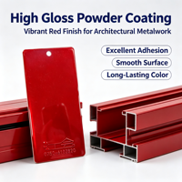 Peinture en poudre époxy transparente, application électrostatique, finition miroir brillante, couleur rouge bonbon