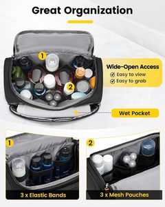 Zipper Closure Water Resistant Portable Canvas <b>Toiletry</b> <b>Bag</b> for <b>Men</b> - Product Image 4