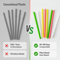 Pailles compostables certifiées BPI en PLA, 8 couleurs, 12 mm de large, pour bubble tea, vente en gros directe d'usine