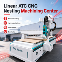 Machine de nesting CNC pour le travail du bois Shandong Chenmai avec changement d'outil automatique, lit robuste, précision stable pour la production de portes d'armoires