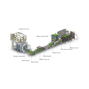 Fabriek Prijs Lijn Voor Grain Automatische Verpakking Machine Unit Verpakking Machine Voor Graan