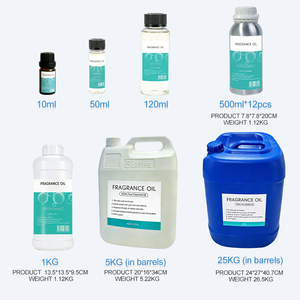 Aceite de <span class=keywords><strong>Perfume</strong></span> Concentrado <span class=keywords><strong>Original</strong></span>, Extracto de Plantas, Aceite Esencial Líquido en Botella para Uso en Velas - Product Image 6