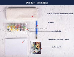 Kit de pintura al óleo Diy por números con siete colores pintura para adultos por números dibujo de <span class=keywords><strong>lienzo</strong></span> con pinceles - Product Image 2