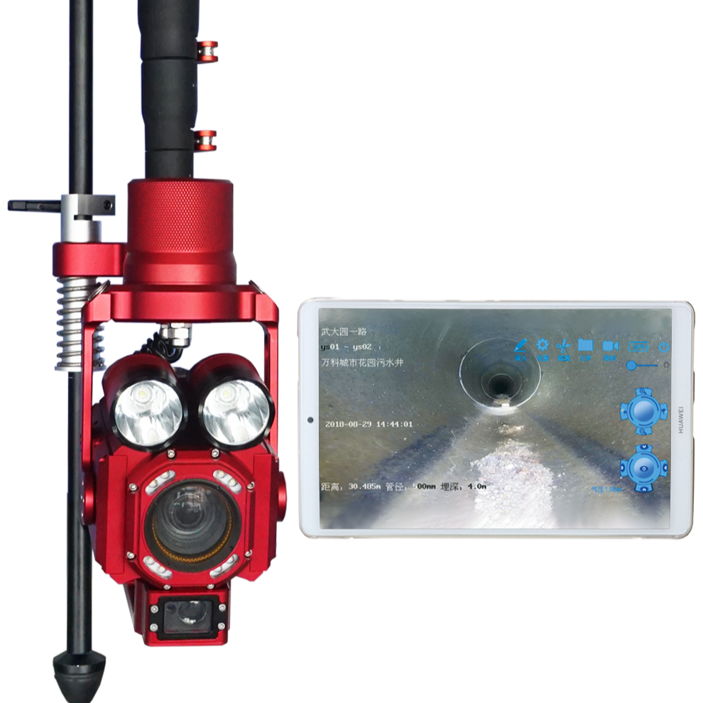 Easysight полюс камеры