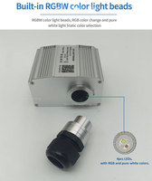 10W RGBW LED Glasfaser Sternenhimmel Licht 550 Stück Sternenlicht Funkelnde Dachhimmel-Beleuchtung Auto Ambiente-Beleuchtungsset IP33 Zertifiziert Ra90 Fernbedienung