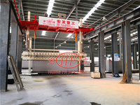 Hongfa Allemagne Ytong Machine à blocs AAC en béton cellulaire autoclavé Usine Fabricants de blocs AAC Ligne de production de blocs AAC à gaz
