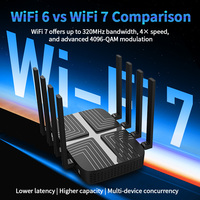Fabricante Profesional de Firewall 5G NR con Puerto SFP de 10G, Módem Inalámbrico Sdx75 5G Desbloqueado, Wifi7 de 4.7Gbps, CPE WiFi Tribanda 5G 4G LTE