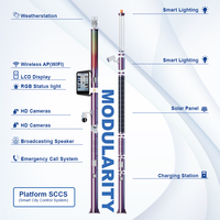 Plate-forme intelligente Smart City Cloud Lampadaire intelligent avec lumière d'état RVB Écran LCD WiFi Station météo Pile de charge Poteau intelligent