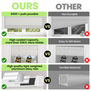 Cortinas romanas <span class=keywords><strong>de</strong></span> arriba hacia abajo <span class=keywords><strong>para</strong></span> <span class=keywords><strong>ventanas</strong></span>, persianas romanas inalámbricas opacas, oscurecimiento <span class=keywords><strong>de</strong></span> habitación con aislamiento térmico <span class=keywords><strong>para</strong></span> el hogar y la sala <span class=keywords><strong>de</strong></span> estar - Product Image 4