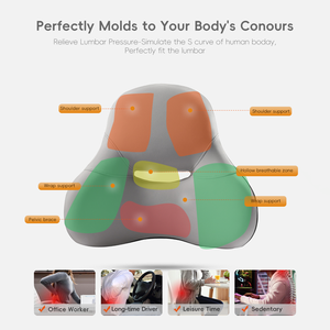 Cuscino di Supporto Lombare YUE RISE in Memory Foam, Lavabile, Portatile, Design ad Ali, Tessuto Cloud-Touch <span class=keywords><strong>per</strong></span> <span class=keywords><strong>Auto</strong></span>, Casa, Ufficio - Product Image 2