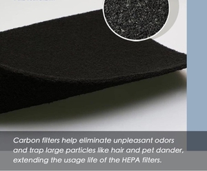 Than hoạt tính lọc trước khi lọc mùi loại bỏ sợi vải phương tiện truyền thông CuộN tấm có sẵn chất lượng cao Bộ lọc Carbon - Product Image 4