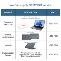 Nuovo Laptop Aziendale Entry Level Dual Core 15.6" Intel N4020 Windows 11 SSD Notebook per Ordini OEM 1506
