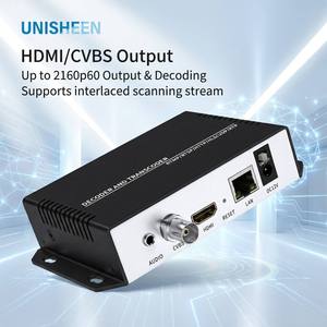 Décodeur vidéo IP réseau Unisheen JM3200 4K H.265 avec latence ultra-faible UTP et port HDMI CVBS pour la diffusion en direct de contenu multimédia - Product Image 1