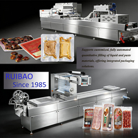 Thermoformmachine voor worst, kaas, vlees, vis, fruit en groenten, vacuümverpakkingsmachine