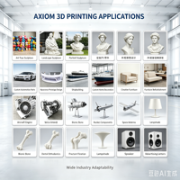 Imprimante 3D de qualité industrielle AXL2024-16 - Nouvelle imprimante puissante avec connectivité USB/WiFi automatique, prise en charge du PLA