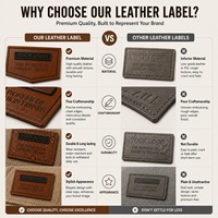 Étiquettes et patchs en cuir PU gaufré de haute qualité avec logo personnalisé pour casquettes, chapeaux et jeans – Vente chaude du fabricant