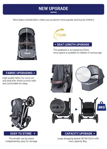 Ikuzma Nieuwe Stijl Goedkope Zwarte Aluminium 3in1 3-In-1 3 In 1 Kinderwagen Kinderwagen Buggy Voor Kinderen
