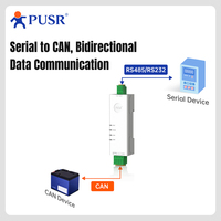 Convertisseur CAN Ethernet RS485 RS232 PUSR, filtre de données série CANBus, modes multiples, conception industrielle, montage sur rail DC5-24V