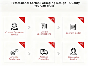 Tùy chỉnh sóng rượu vang vận chuyển hộp, Kraft chai carton với logo của bạn, gia cố và bán buôn. - Product Image 6