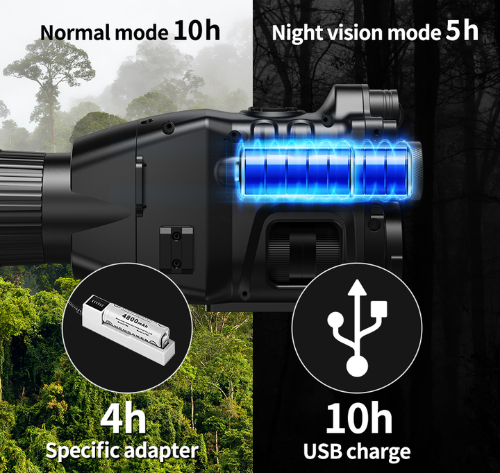 Henbaker cy789ナイトビジョンスコープ工場価格ナイトビジョン 