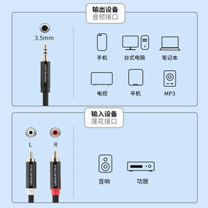FOCANDBN Câble audio 3,5 mm vers RCA, répartiteur de signal, câble auxiliaire double prise pour téléphone, PC, TV, haut-parleur, amplificateur - Product Image 1