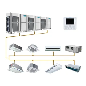 零品牌VRV VRF系统中央空调管道式多分体式空调