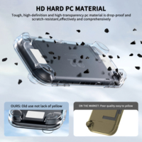 Coque de protection intégrale transparente antichoc en PC BJBT pour console Nintendo Switch 2 (vente en gros)