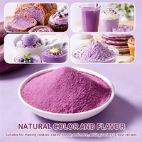 Poudre d'Ube, Poudre d'Igname Violette pour Smoothies, Crêpes, Glaces, Vente en Gros, Marque Privée, Naturelle