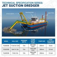 YSJSD350 Kapal Keruk Hisap Jet Pembersih Lagoon Khusus 12 Inci untuk Pelabuhan