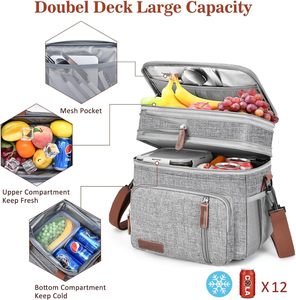 Échantillon gratuit Evercredit Sac isotherme réutilisable pour aliments avec logo personnalisé et sac d'isolation portable pour pique-nique - Product Image 2