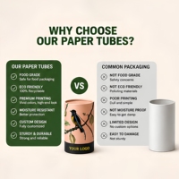 Emballage personnalisé écologique et recyclable en carton kraft pour bâtonnets alimentaires, café, thé, sel, boîte cylindrique en papier cartonné