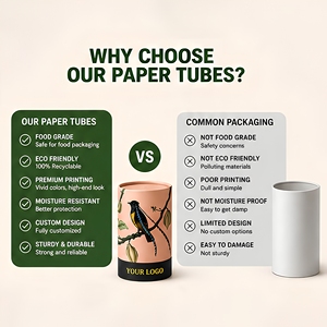Emballage personnalisé écologique et recyclable en carton kraft pour bâtonnets alimentaires, café, thé, <span class=keywords><strong>sel</strong></span>, boîte cylindrique en papier cartonné - Product Image 5