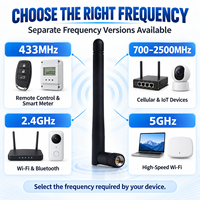 Antenne externe omnidirectionnelle en caoutchouc 2.4G 5.8G 4G LTE 433MHz, pour routeur domestique WiFi Zigbee Bluetooth et module IoT