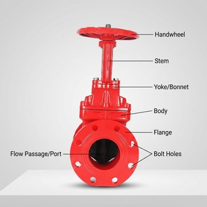 วาล์ว OS&Y แบบ Rising Stem Resilient Sealed Gate ชนิดเหล็กดัดอ่อน สำหรับดับเพลิง พร้อมซีลแบบอ่อน PN16 DN50-DN300 - Product Image 4