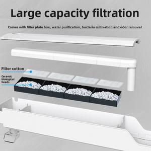 กล่องกรองน้ำตู้ปลา Jeneca รุ่นขายดีที่สุด แบบฝักบัวฝนในตัว วัสดุพลาสติก สำหรับการไหลเวียนของน้ำและเพิ่มออกซิเจน บรรจุกล่อง - Product Image 2