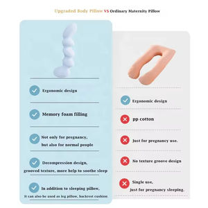 Almohada de maternidad ergonómica con espuma de memoria-Soporte de <span class=keywords><strong>embarazo</strong></span> de cuerpo completo para aliviar <span class=keywords><strong>el</strong></span> <span class=keywords><strong>dolor</strong></span> de espalda, almohada de lactancia y juego de tumbona para bebés - Product Image 6