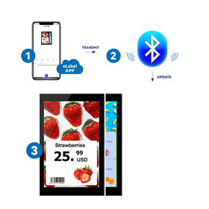 ป้ายชั้นวางของอิเล็กทรอนิกส์11.6 ESL กันน้ำ IP67ป้ายชั้นวางของอิเล็กทรอนิกส์ - Product Image 3