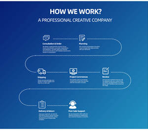 Expert CHANGTENG : Services professionnels de photographie de mobilier compatible avec les studios, équipes spécialisées, prise de vue de haute qualité, diverses applications. - Product Image 5