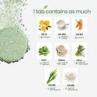 Complément Alimentaire Quotidien Effervescent Vert pour Adultes : Fibres, Vitamines C, Zinc, B6, B12, Superaliments Végétaux et Antioxydants