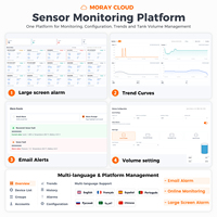 Sensor de Nivel de Líquido para Tanques de Agua y Combustible Moray 6001R OEM MQTT HTTP 4G LoRaWAN, Transmisor Inalámbrico con Sensor de Radar, Alimentado por Batería