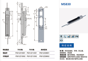 סיטונאי יצרן Rittal אבטחת הלבשה אבץ סגסוגת אלקטרוני דלת ארון מנעול עבור Rittal - Product Image 6