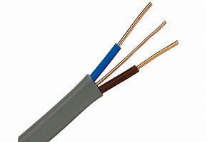 Cables eléctricos de <span class=keywords><strong>2</strong></span>,5mm, cables planos de cobre, cable twin y earth - Product Image 3