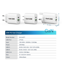 Chargeur de téléphone Oem Type c Cargador De Celulares Cell Phone 20W Fast Usb Wall Charger Cargador Mobile Phone Charger With Package