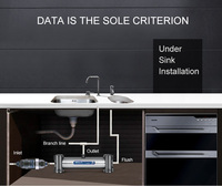 Système de filtration d'eau pour toute la maison Imrita Pré-filtre Filtre à eau non électrique Pour usage domestique