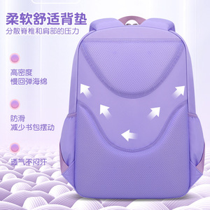 Sesame Baby Girls' Cartoon <b>Backpack</b> 14 In Lightweight School <b>Backpack</b> With Multiple Pockets For Grades 1-3 - Product Image 4